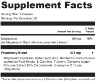 NerveVitali Ingredients