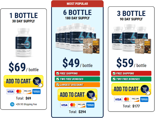VitaNerve6 Price