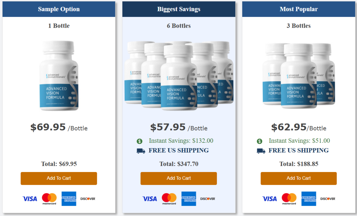 Advanced Vision Formula Pricing
