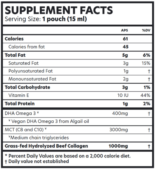EverBella Complete Collagen Plus Supplement facts