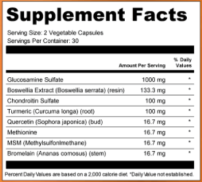 Feilaira Ingredients