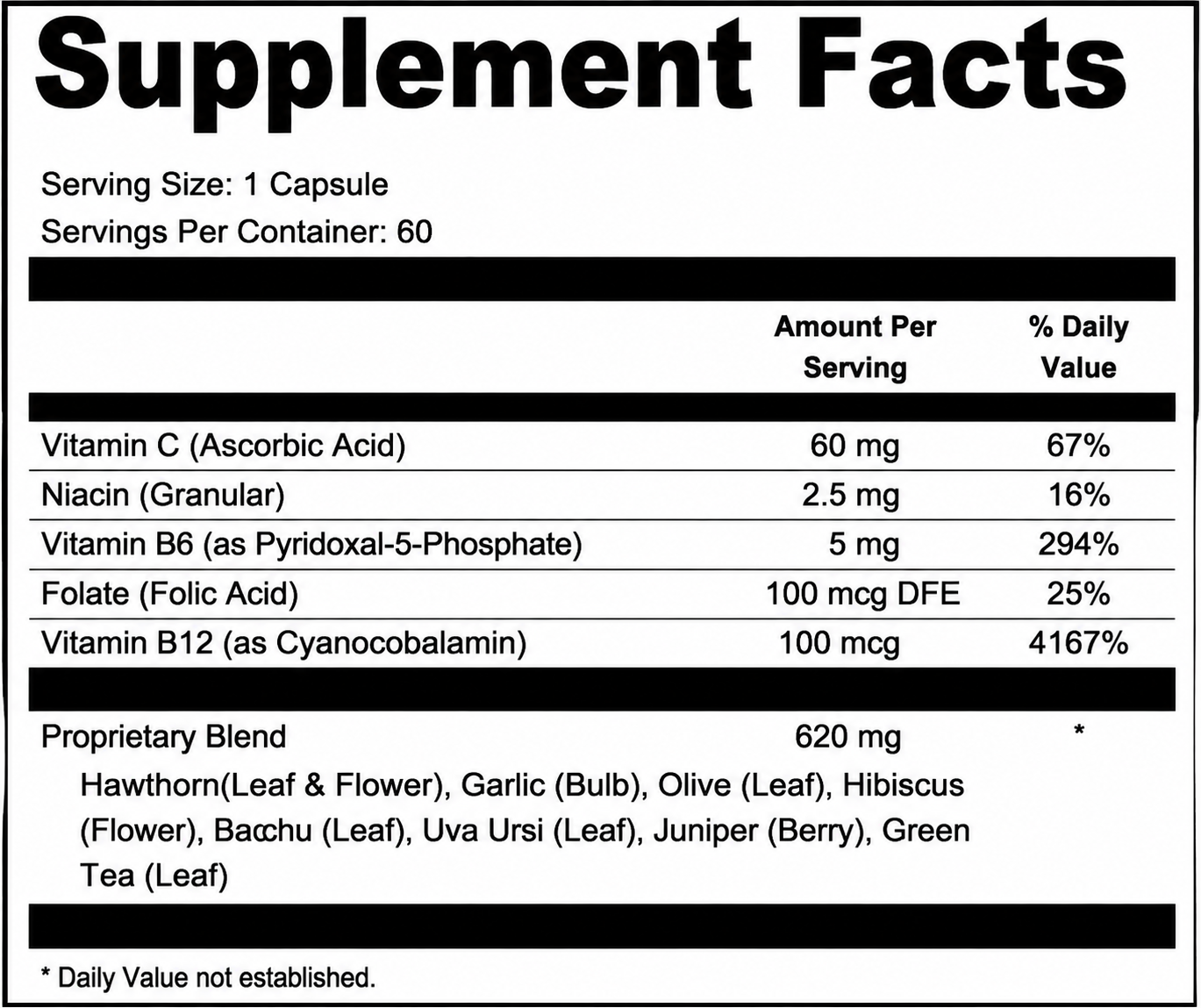 Memo Defend Ingredients