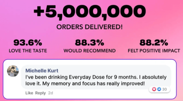 Everyday Dose Coffee Customer Reviews