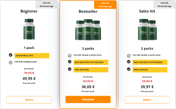 Fitralin UK Price