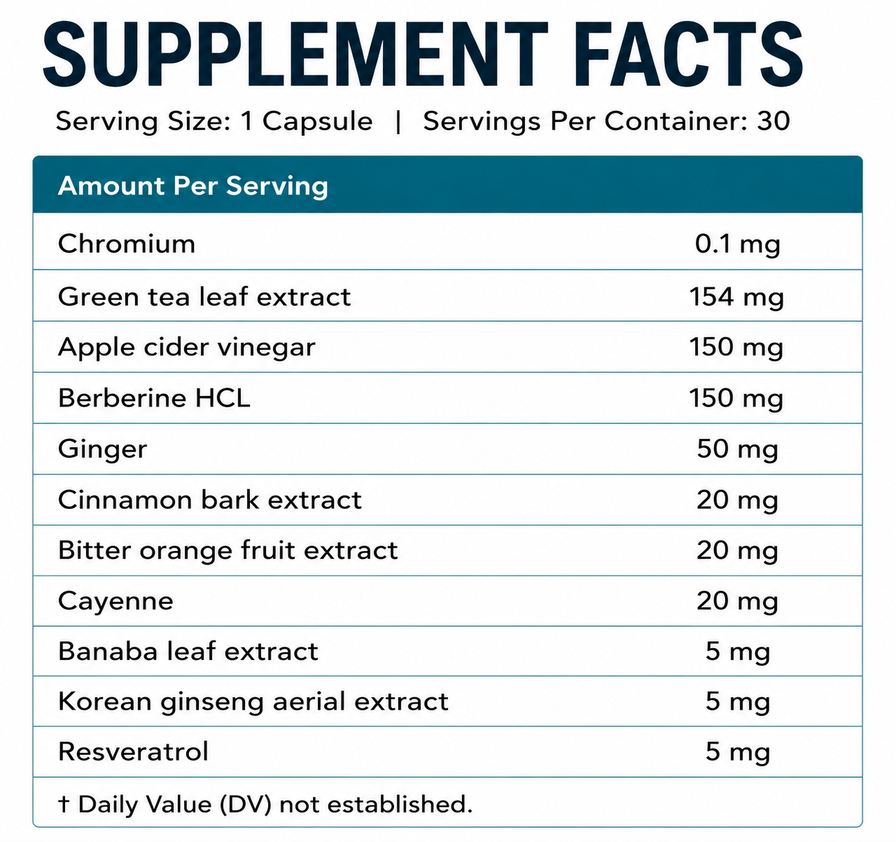 Fitralin UK Supplements