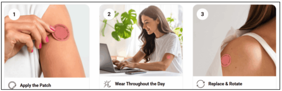 LeviaPatch UK How to Use