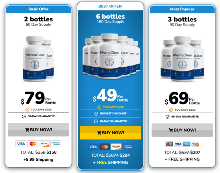 MemoClear Pricing