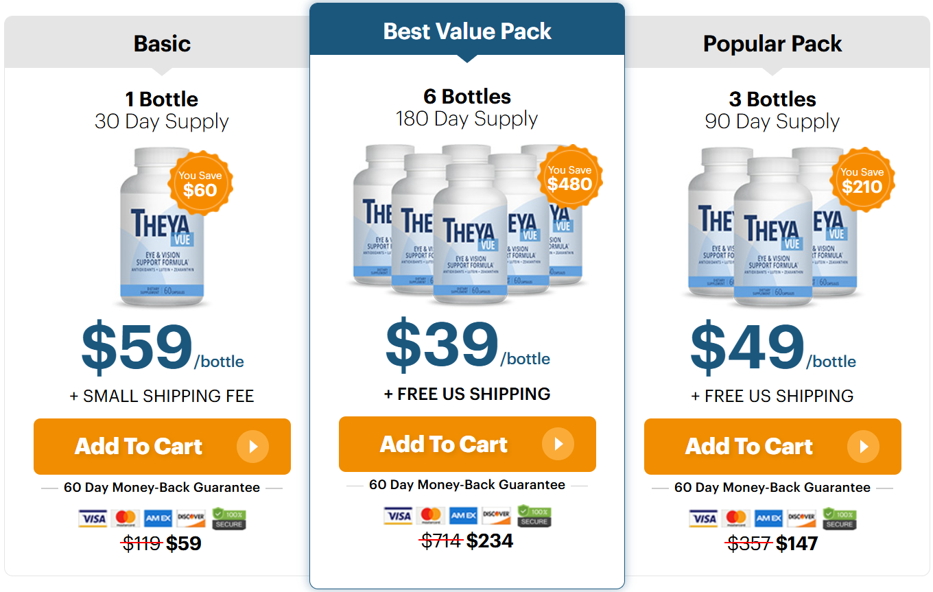TheyaVue Pricing.